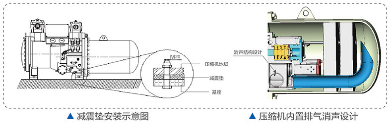 美的中央空調(diào)-美的MC高效降膜螺桿式冷水機(jī)組介紹